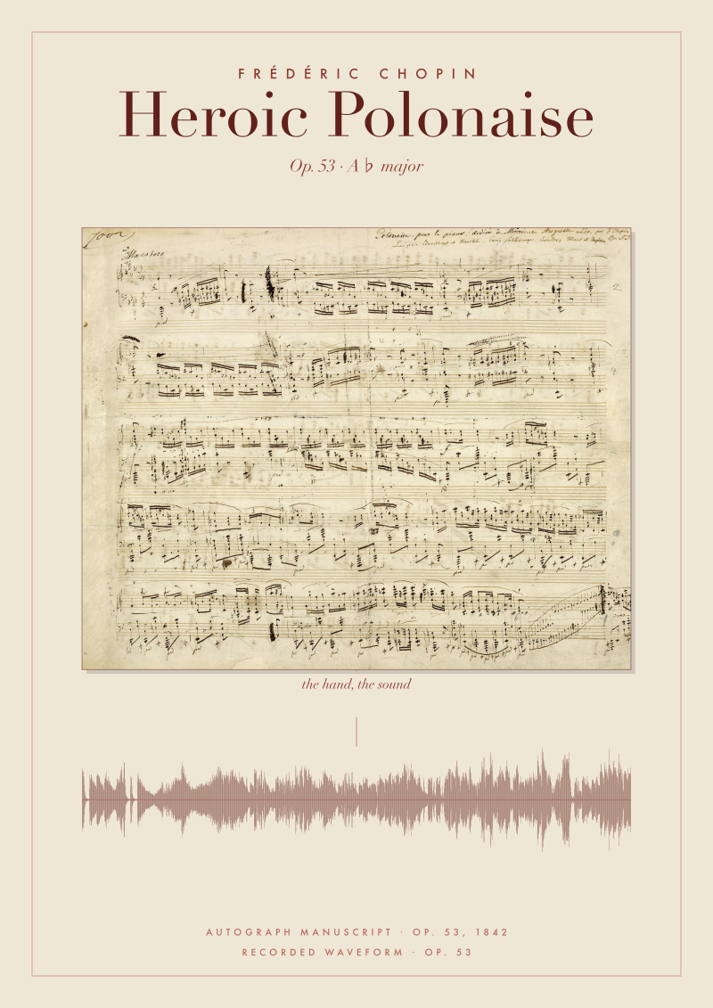 Heroic Polonaise · Manuscript